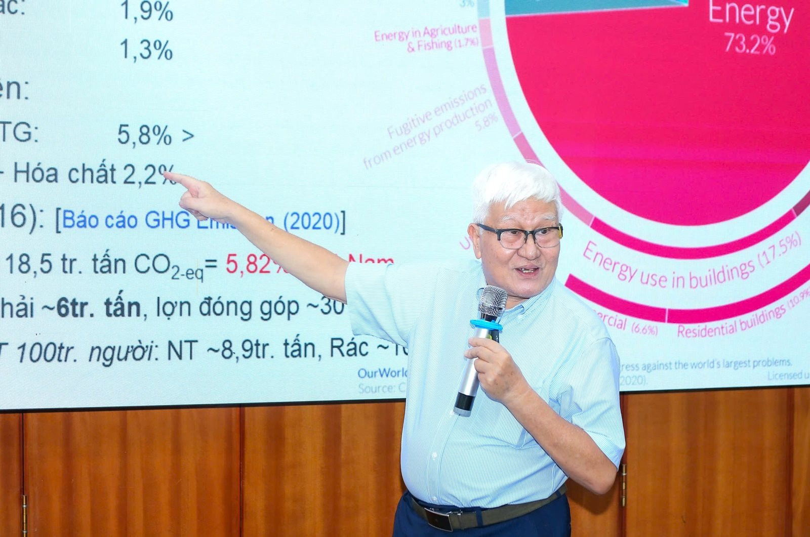 Reducing greenhouse gas emissions in livestock farming: Challenges and opportunities