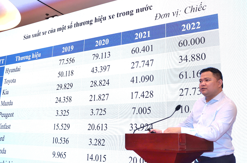 Seminar on 
